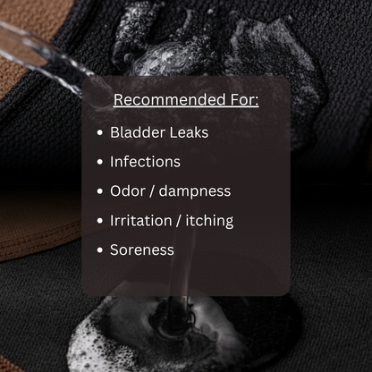 Sheform's Leakproof Underwear